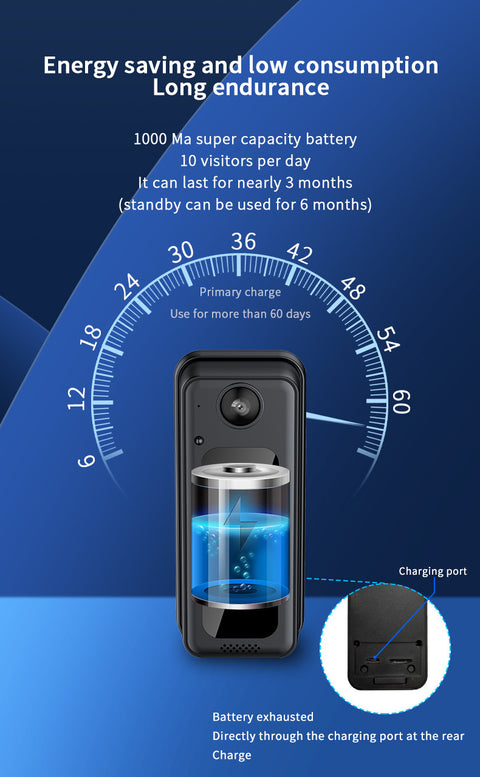 Wireless Smart Doorbell Home Low Power Wireless Wifi